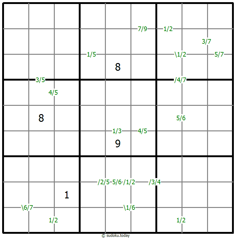 Quotients Sudoku 2025年12月23日
