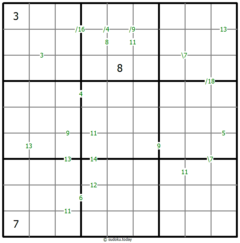 Sums Sudoku 2026年01月01日