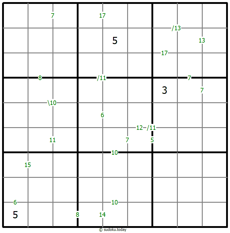 Sums Sudoku 2025年11月02日