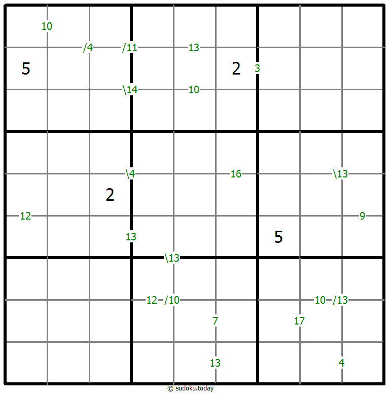 Sums Sudoku 2025年10月28日