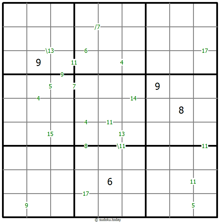 Sums Sudoku 2025年11月14日