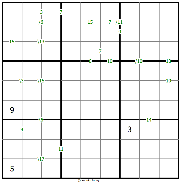 Sums Sudoku 2025年12月29日