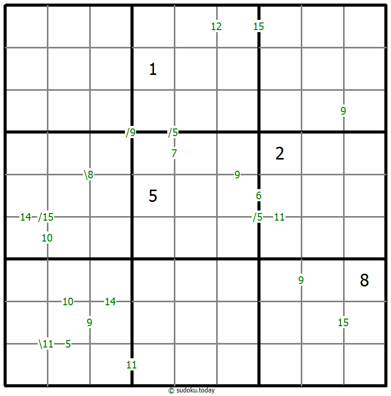 Sums Sudoku 2025年11月21日