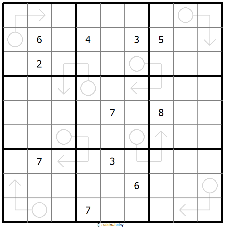 Arrow Sudoku 2025年11月10日