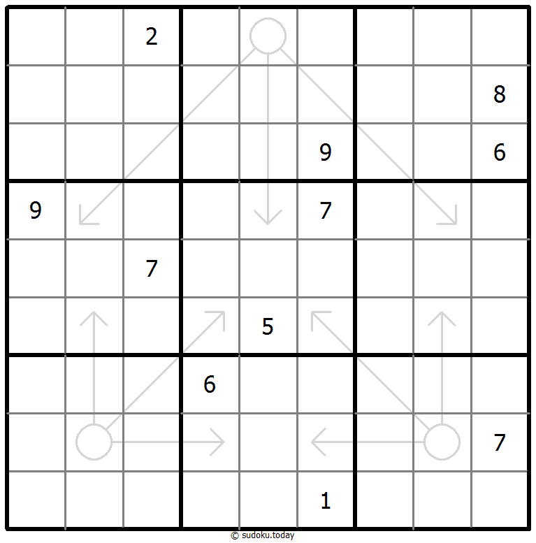 Arrow Sudoku 2025年12月05日