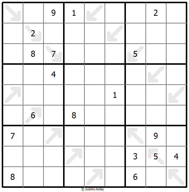キューピッド数独