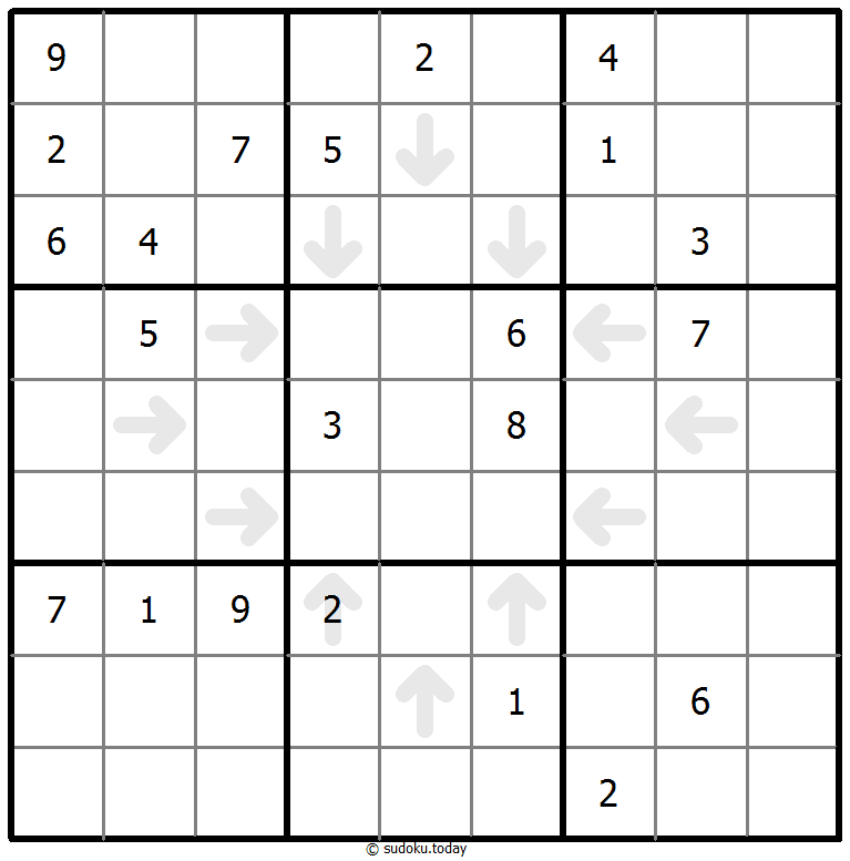 次数指示数独 パズル例