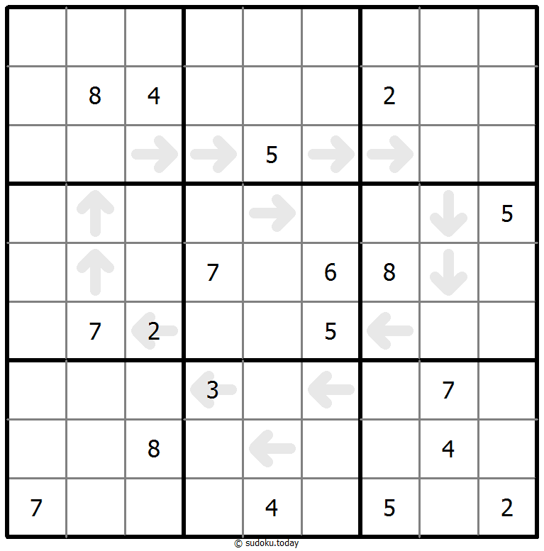 次数指示数独 パズル例