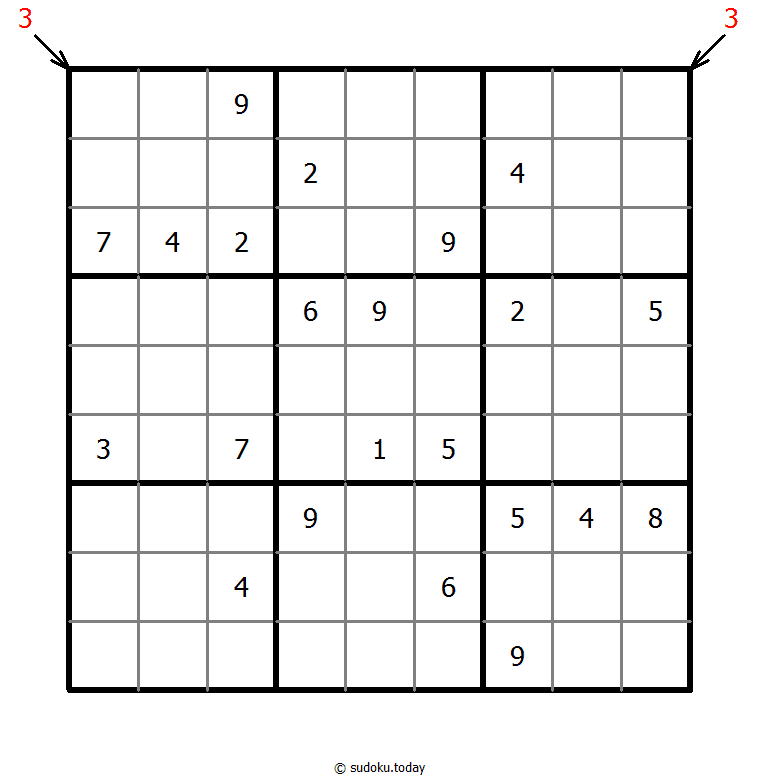 指示方向数独