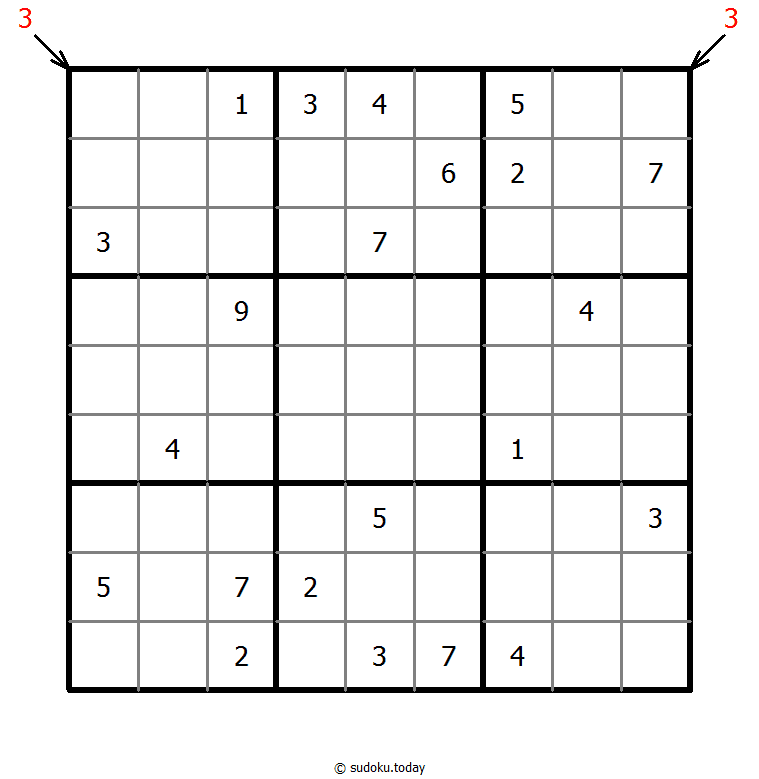 Count different Sudoku 2025年10月29日