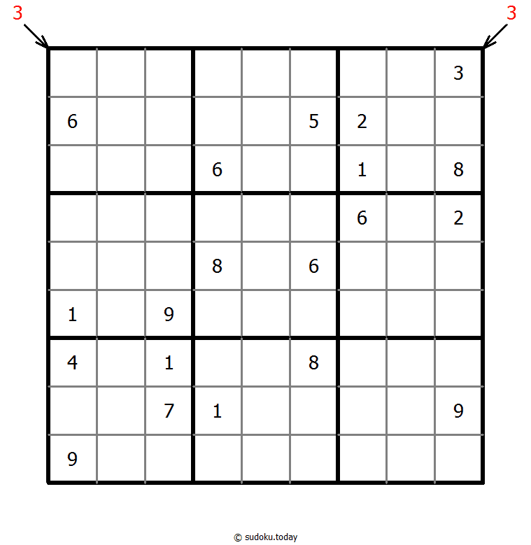 指示方向数独