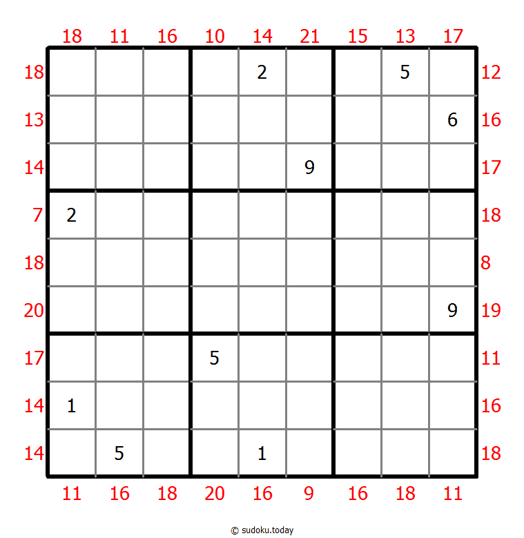 Sum Frame Sudoku 2025年11月04日