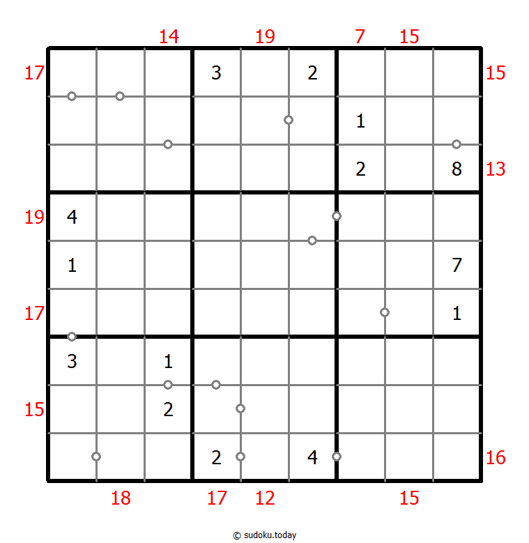 Hybrid Sudoku ( Consecutive Pairs + Sum Frame ) 2026年01月06日