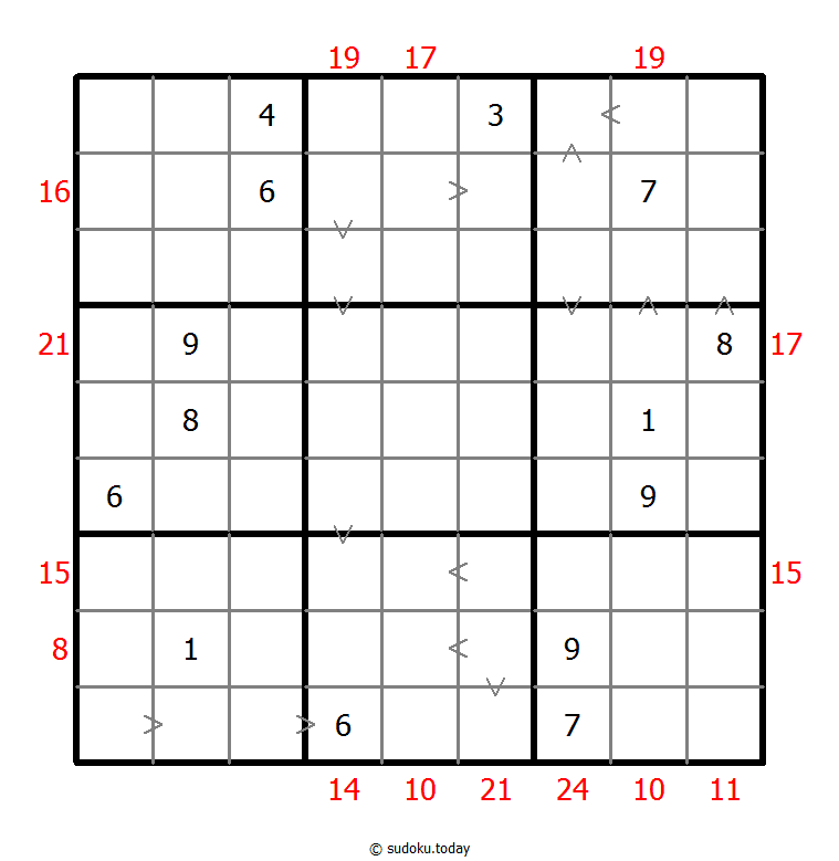 Hybrid Sudoku ( Greater Than + Sum Frame ) 2025年12月26日