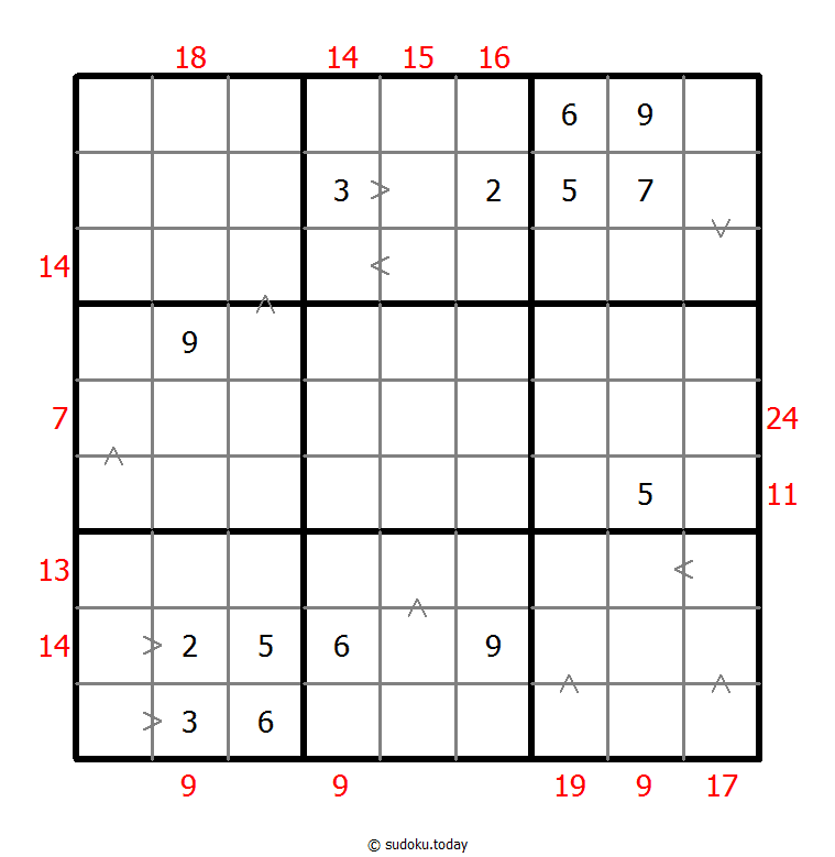 Hybrid Sudoku ( Greater Than + Sum Frame ) 2025年11月13日