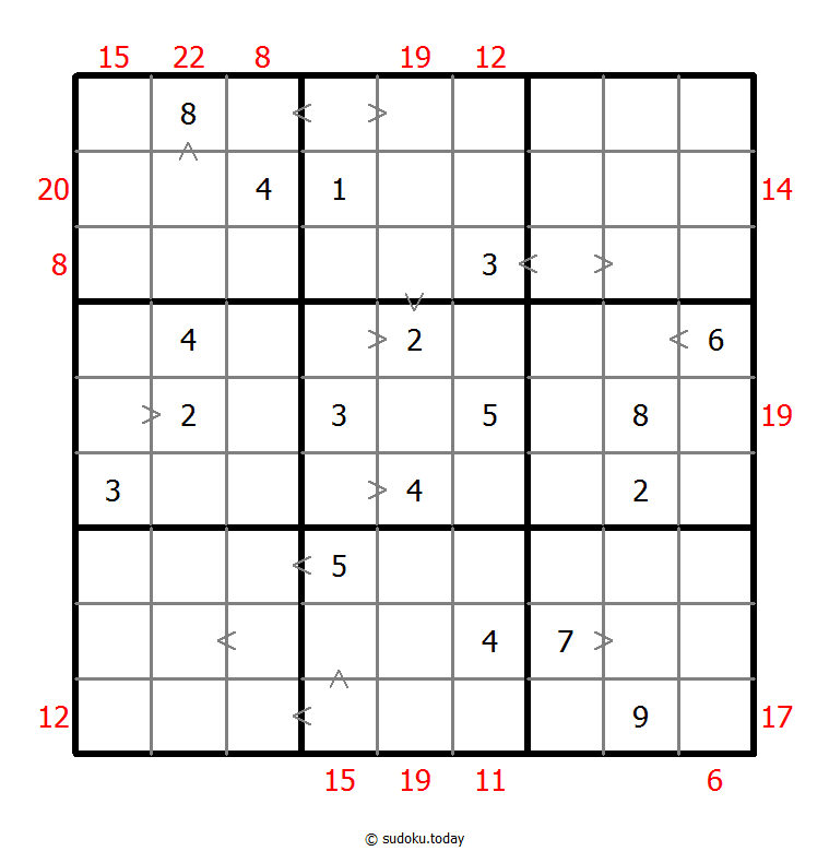 Hybrid Sudoku ( Greater Than + Sum Frame ) 2025年11月07日
