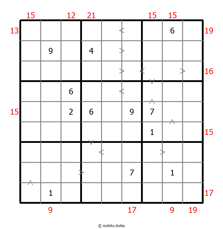 Hybrid Sudoku ( Greater Than + Sum Frame ) 2025年12月23日