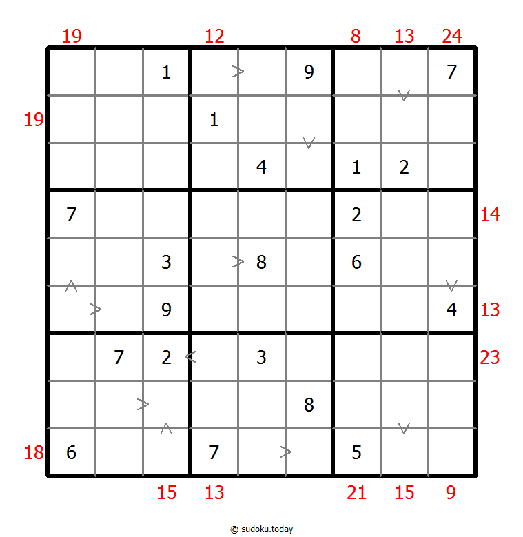 Hybrid Sudoku ( Greater Than + Sum Frame ) 2025年12月09日